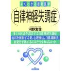  собственный закон нерв . style . хорошо понимать новейший медицина / река .. доверие ( автор )