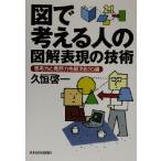  map . мысль . человек. иллюстрация таблица на данный момент. технология .. сила . departure . сила ....20./... один ( автор )