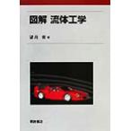  иллюстрация жидкость инженерия / полнолуние .( автор )