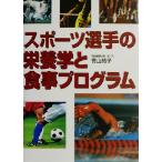  спортсмен. питание .. еда program / Aoyama ..( автор )