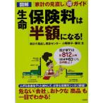  иллюстрация жизнь гарантия стоимость. полцены стать! дом итого. пересмотр maru выгода гид / Ono ..( автор ), глициния река futoshi ( автор )