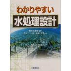 wa. задний .. вода отделка проект / Yoshimura 2 три .( автор ), север река . Хара ( автор ), каштан рисовое поле промышленность 
