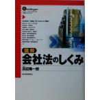  иллюстрация фирма закон. ... essence ... глаз . понимать [ деловая практика ] каталог /. сторона . один .( автор )