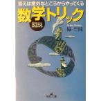 図説 数学トリック 答えは意外なところからやってくる 王様文庫/樺旦純(著者)