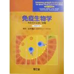  освобождение . биология освобождение . группа обычный . болезнь ./Janeway,Charles A.,Jr.( автор ),PaulTravers( автор ),MarkWalport( автор 