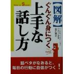  иллюстрация ........ хорошо сделанный . рассказ . person / золотой . Британия .( автор )