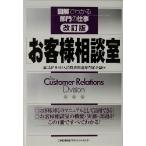  клиент консультации . иллюстрация . понимать группа. работа / потребление человек относящийся специализация дом собрание ( сборник человек )