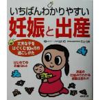 いちばんわかりやすい妊娠と出産 丈夫な子をはぐくむ１０か月の過ごしかた／池川明,井上裕美