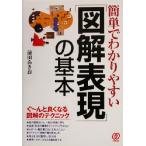 простой ... задний ..[ иллюстрация таблица на данный момент ]. основы .-.. хорошо становится иллюстрация. technique / передний рисовое поле ...( автор )
