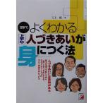  иллюстрация . хорошо понимать хорошо сделанный . человек ......... закон Aska бизнес / камень сверху super ( автор )