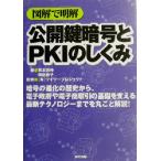  иллюстрация . Akira . публичный ключ . номер .PKI. ... иллюстрация . Akira . серии / осень книга@..( автор ), холм рисовое поле ..( автор 