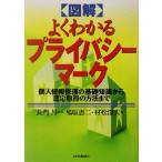  иллюстрация хорошо понимать частный Mark личные данные защита. основа знания из одобрено получение. способ до /... 2 ( автор ),.
