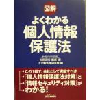 図解 よくわかる個人情報保護法 B&Tブックス/松田政行(著者),IT企業法務研究所(編者)　