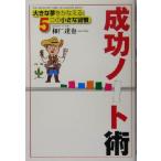  успех Note . большой сон .....5.. маленький ../ мир ...( автор )