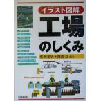 イラスト図解　工場のしくみ／松林光男(著者),渡部弘(著者)