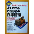  иллюстрация хорошо понимать в дальнейшем. наличие управление становится примерно! это .....DO BOOKS/ Narita ..( автор )