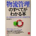 [ распределение управление ]. все . понимать книга@ подлинный. распределение модифицировано кожа . осуществление делать новейший рука закон бизнес подбор книг / горячая вода . Kazuo ( автор )