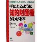  рука ... для ... право собственности . понимать книга@ все мир . наматывать включено ..pa палатка War .. ....!/. судно хорошо мужчина ( автор ),