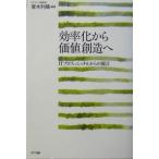 эффективность . из цена . структура .IT Professional c ../ Aoki выгода .( автор )