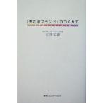 [... бренд ]. создание person / камень ...( автор )