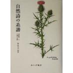  природа поэзия. серия .20 век Германия поэзия. вода ./ бог товар . Хара ( автор )