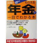  иллюстрация!.... год золотой . один глаз . понимать книга@(2005 отчетный год новейший версия )/ после глициния превосходящий .( автор ), склон рисовое поле . один ( автор )