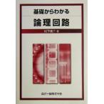  основа из понимать теория . схема / Matsushita ..( автор )