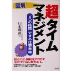  иллюстрация супер время management [4.. час ]. делать работа переворот / line книга@ Akira мнение ( автор )