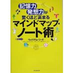 ma Индия карта * Note . память сила * departure . сила . удивляться примерно высота ../ William Lead ( автор )