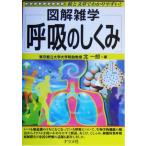 ... ... иллюстрация широкие познания / север один .( автор )