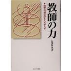  учитель. сила ... [ воздух ]. inserting .../ Ishikawa гарантия .( автор )