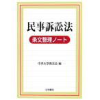 гражданский иск закон статья документ регулировка Note / центр университет подлинный закон .( сборник человек )