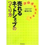  блог . удобно ... сеть магазин. создание person /.....( автор )