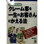  претензии покупатель .[ один сырой. . покупатель san ].... закон реальный пример . соответствует 80 Aska бизнес / Shimizu . три ( автор )