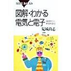  иллюстрация * понимать электрический . электронный . body пример из ... язык . голубой задний s/ видеть замок более того .( автор )