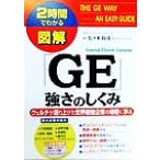 [GE] чуть более .. ... well chi... вверх . мир сильнейший предприятие. секрет ...2 час . понимать иллюстрация серии /..