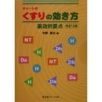  chart есть лекарство. ээффективность person лекарство эффект другой главное / средний . подлинный .( сборник человек )