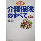  иллюстрация уход гарантия. все / гора . мир .( автор ),. глициния . сырой ( автор )