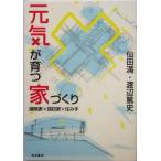  изначальный .... строительство дома строительство дом ×.. дом ×.. рука /. рисовое поле полный ( автор ), Watanabe . история ( автор )