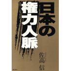  японский право сила человек ./. высота доверие [ работа ]