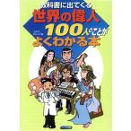  учебник . выходит .. мир. . человек 100 человек. ... хорошо понимать книга@/i der bireji( автор )