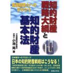 .. состояние производство стратегия большой .... состояние производство основы закон промышленность .. сила к рука .../ маленький ..( автор )