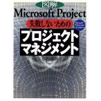  иллюстрация Microsoft Project недостаточность не делать поэтому. Project management / маленький запад . Akira ( автор )