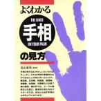 よくわかる手相の見方／手相