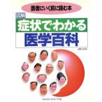  иллюстрация признаки . понимать медицина различные предметы . человек ... перед тем читать книга@HOME DOCTOR/ болезнь .. знания 