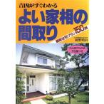  хороший дом .. расположение комнат ... сразу понимать / журавль .. гора [ работа ]