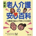  иллюстрация . человек уход. безопасность различные предметы уход человек. ... не дешево .....книга@/. человек * высота .. общество 
