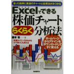 Excel. возможен АО стоимость chart удобно анализ закон ... торговая марка оптимальный. chart . инвестирование закон ...../ глициния книга@.( автор )