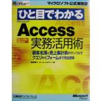 hi. глаз . понимать Microsoft Access деловая практика практическое применение .. покупатель название ... сверху тотализация таблица. образец .keli из отчет до совершенно . выгода 
