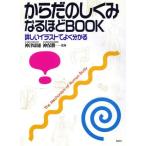  из .. ... становится примерно BOOK подробный иллюстрации . хорошо понимать /hito*kalada